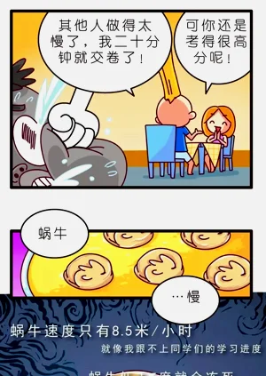 第29页图