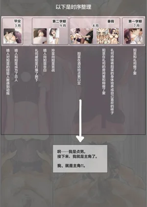 第62頁圖