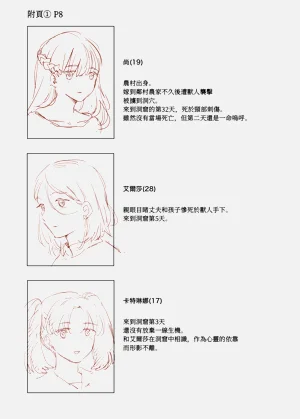 第66頁圖