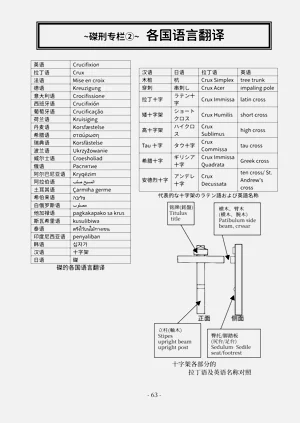 第64頁圖