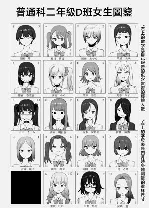 第135頁圖