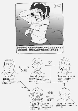 第21页图
