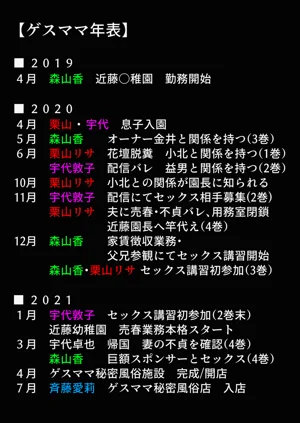 第123頁圖