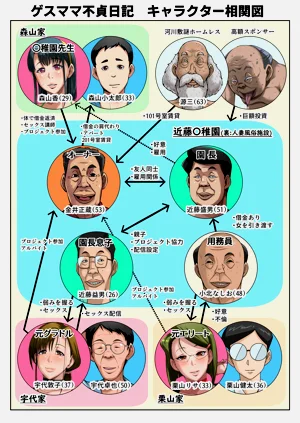 第4頁圖
