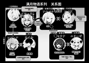第72頁圖