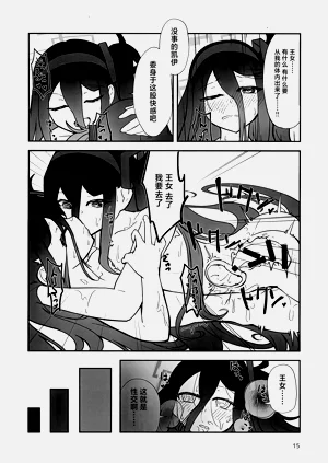 第14页图
