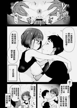 第25页图