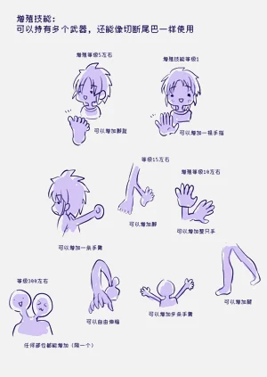 第40页图