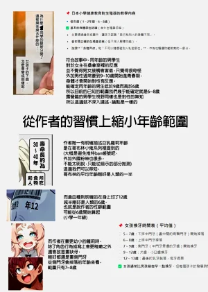 第10页图