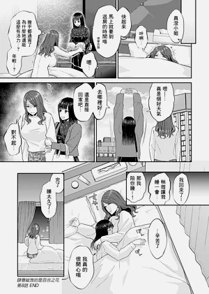 第158頁圖