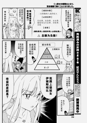 第190頁圖