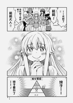 第586頁圖
