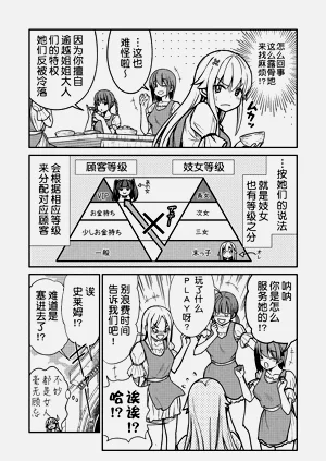 第29页图
