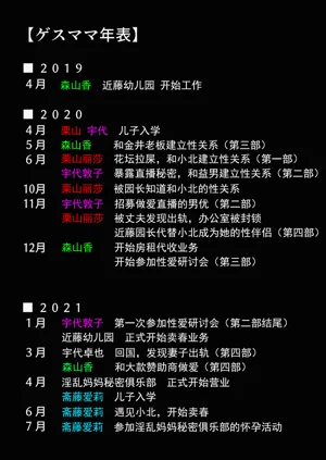 第121頁圖