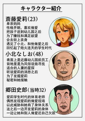 第2頁圖