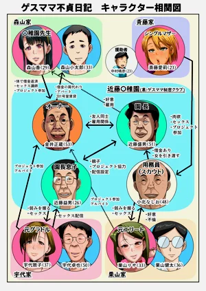 第3頁圖