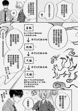 第41頁圖