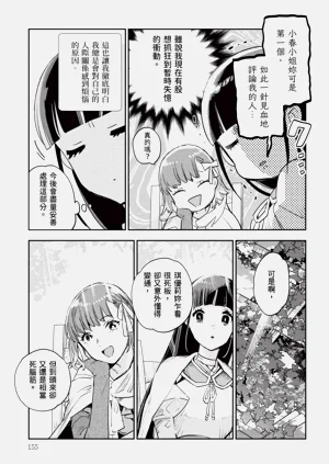 第156頁圖