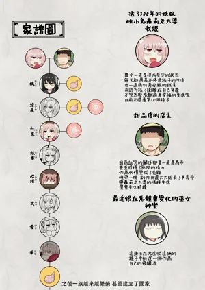 第42页图