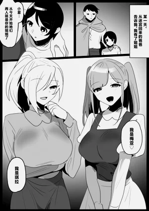 第2頁圖