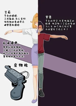 第158页图