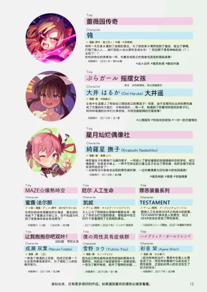 第14頁圖