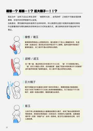 第31頁圖
