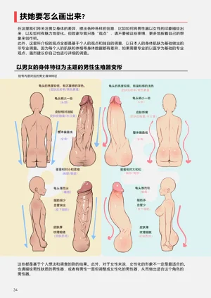 第33頁圖