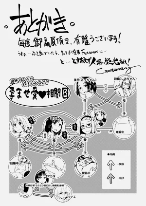 第171頁圖