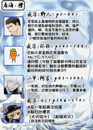 第174页图