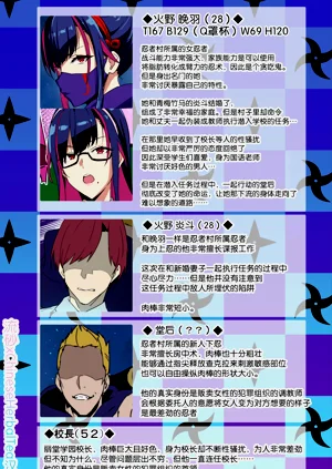 第14頁圖