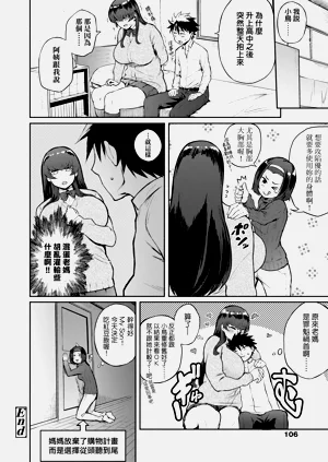 第112頁圖