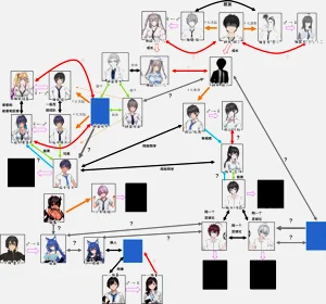 第93页图
