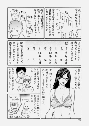第201页图