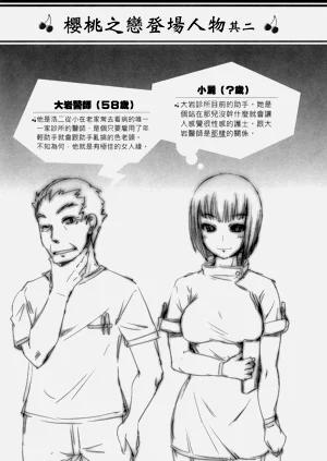 第36頁圖