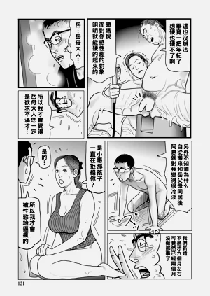 第121頁圖
