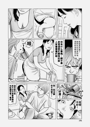 第198頁圖