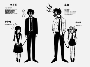 ゆきちゃん家のしゅーくん（犬）图