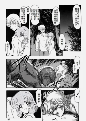 第140頁圖