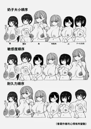 第206頁圖