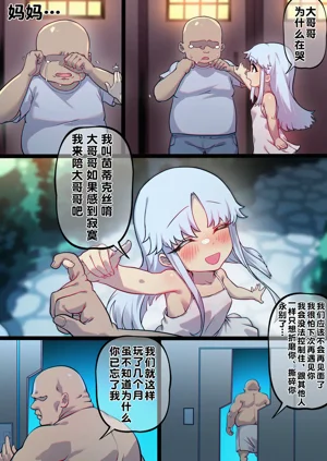 第21頁圖