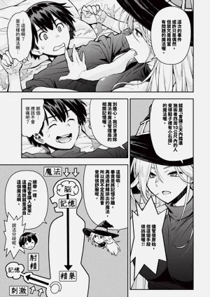 第209頁圖