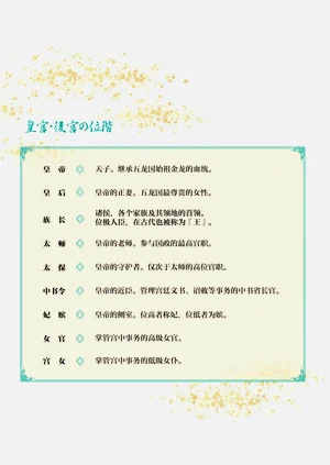 第37頁圖