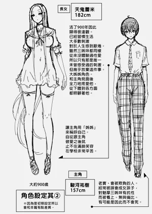 第173頁圖
