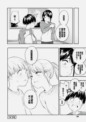 第36頁圖