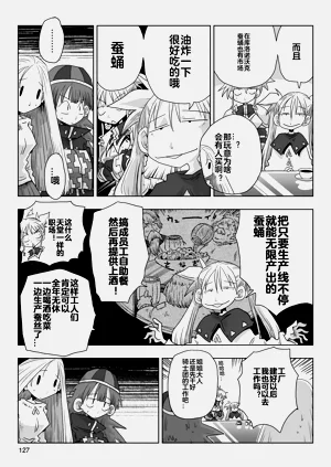 第129頁圖