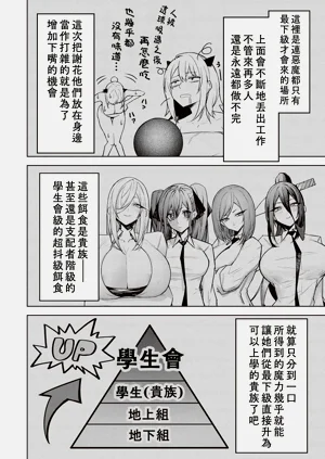 第540頁圖