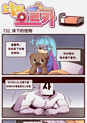 第256頁圖
