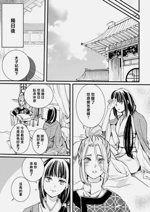 第122頁圖