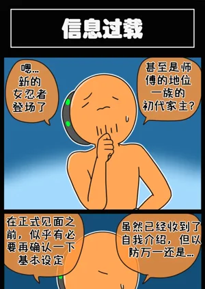 第195頁圖